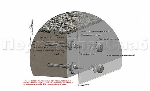 Комплект торцевого крепления несущего стекла, полированный, литой. AISI 304 k277-6  4