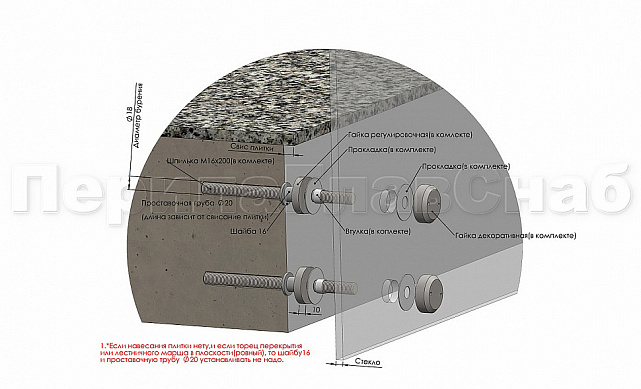 Стеклодержатель Ø50х10х18, шпилька М16х205 мм, для стекла 8-40 мм, AISI (201), с возможностью регулировки выноса до 65 мм, для торцевого крепления стекла, полированный, литой k277-3 3 Стеклодержатель Ø50х10х18, шпилька М16х205 мм, для стекла 8-40 мм, AISI (201), с возможностью регулировки выноса до 65 мм, для торцевого крепления стекла, полированный, литой k277-3 3
