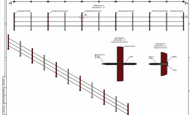 Трос из нержавеющей стали средней жесткости Ø6 мм AISI 304 Ф-1070 3